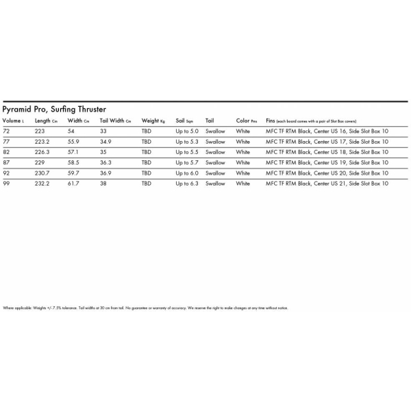PYRAMID PRO 82 - Surfwave thruster slide 3473