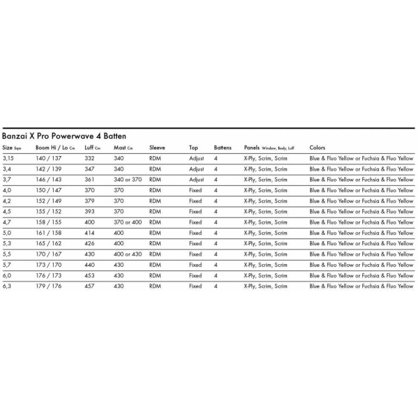 BANZAI X PRO 4.0  2022/23 slide 3581
