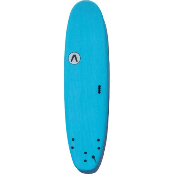 SURF HL slide 2843