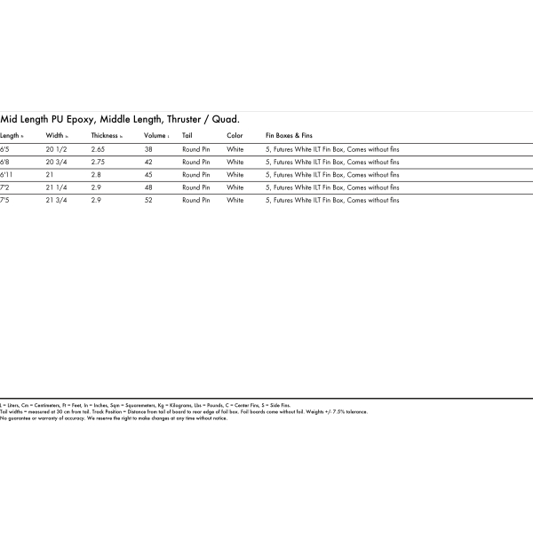 Mid Lenght slide 2948