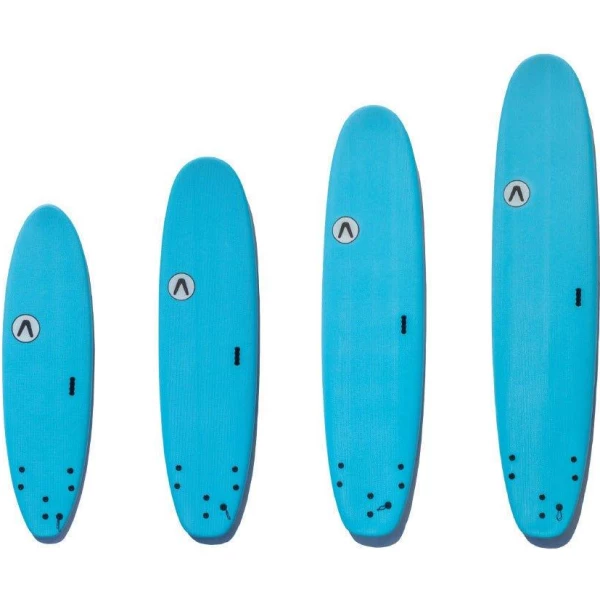SURF HL slide 2844