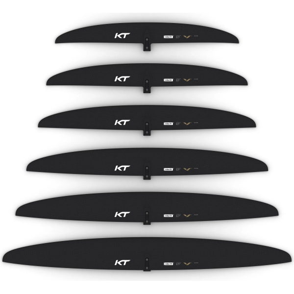 ATLAS Front Wings slide 2983