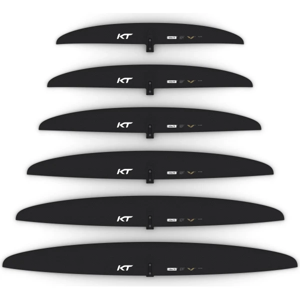 ATLAS Front Wings slide 2983