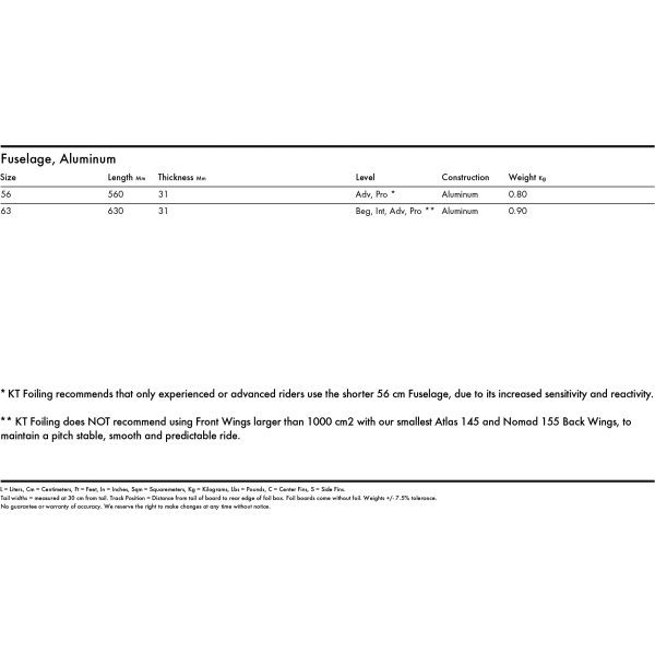FUSELAGES Aluminium slide 3037