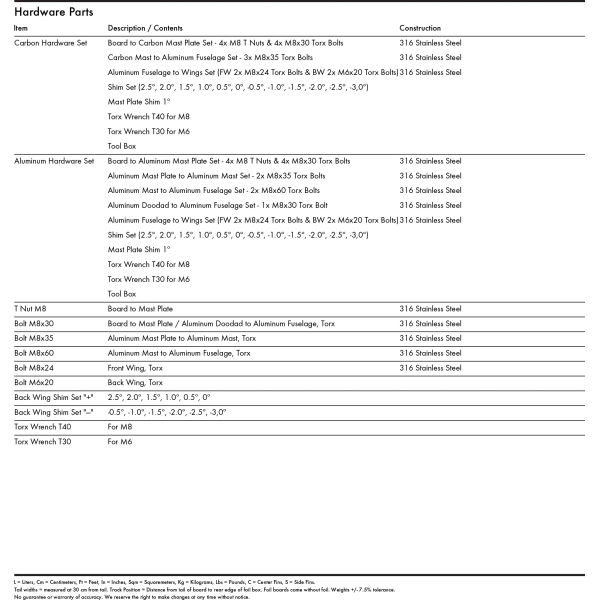 Aluminum Hardware Set slide 3067
