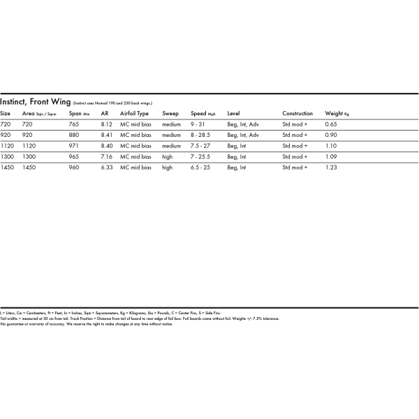INSTINCT Front Wing slide 2969