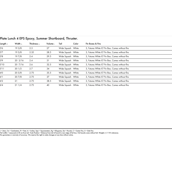 Plate Lunch 4 slide 2896
