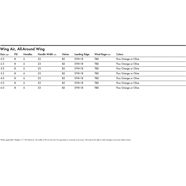 KT Wing Air (2022-2023) slide 4033