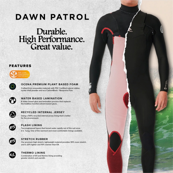 Mens Dawn Patrol 5/3mm Back Zip slide 6119