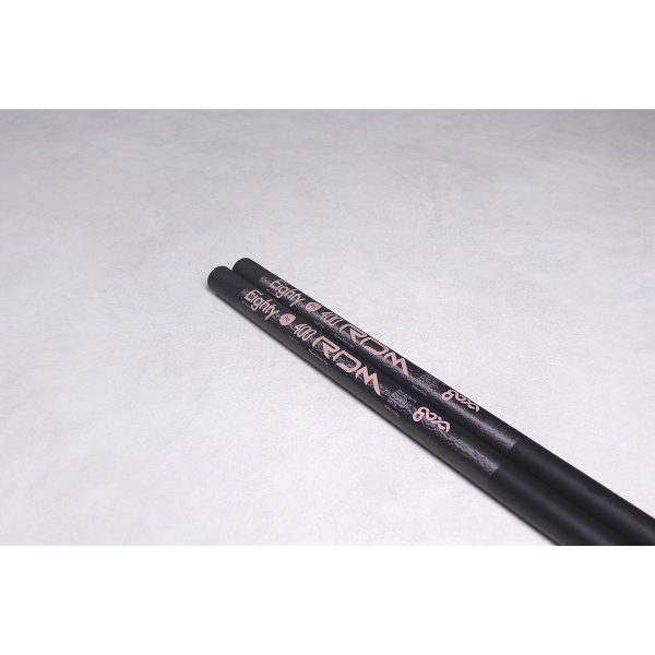 Eighty - 80% RDM slide 6324