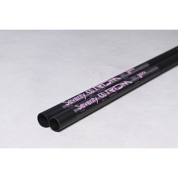 Seventy - 70% RDM slide 6313