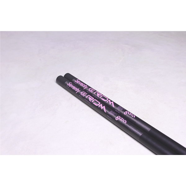 Seventy - 70% RDM slide 6314