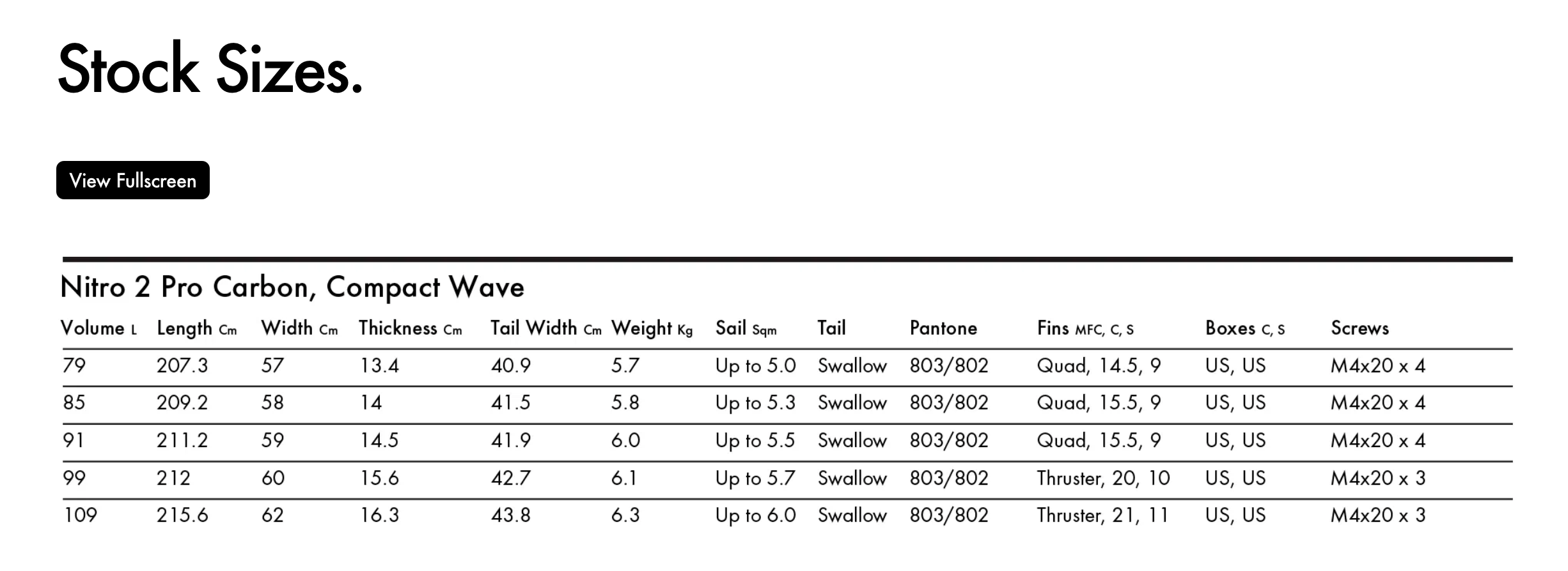 Nitro 2 - immagine 2